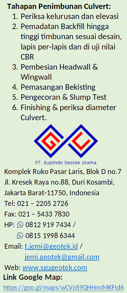 SGU Address